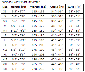 3/2mm Men's Chest Zip Full Wetsuit Z583