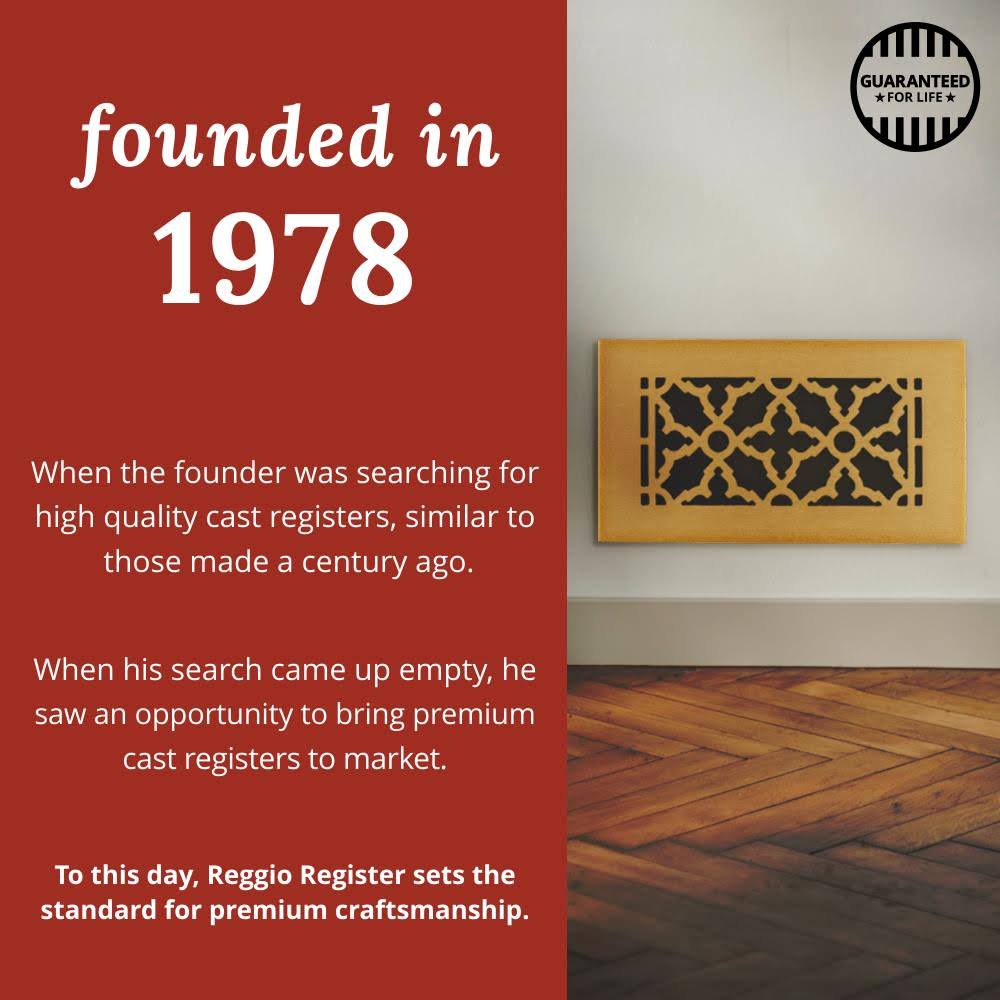 Cast Iron Floor Register in Black X237487