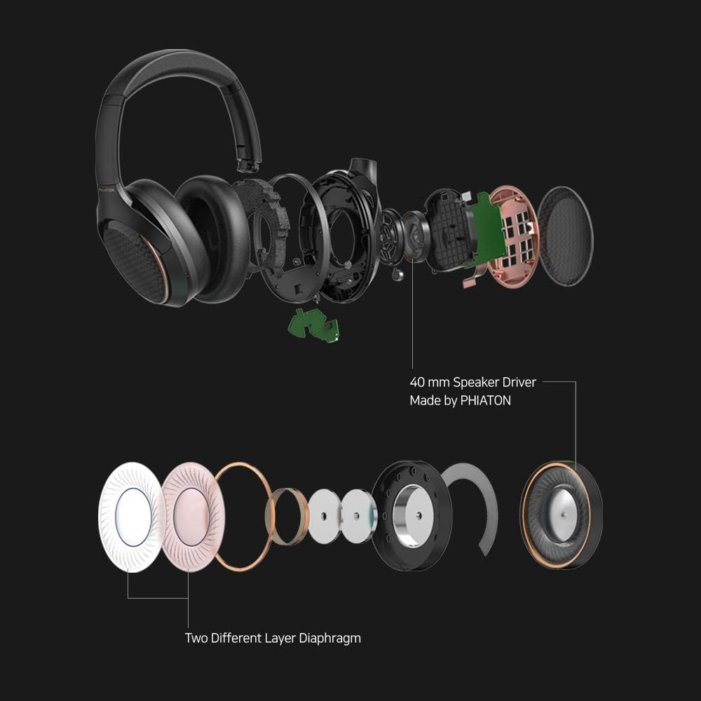 900 Legacy Digital Hybrid Active Noise Cancelling Headphones, Wireless AptX Bluetooth Over Ears, 43 Hours of Playback F91674