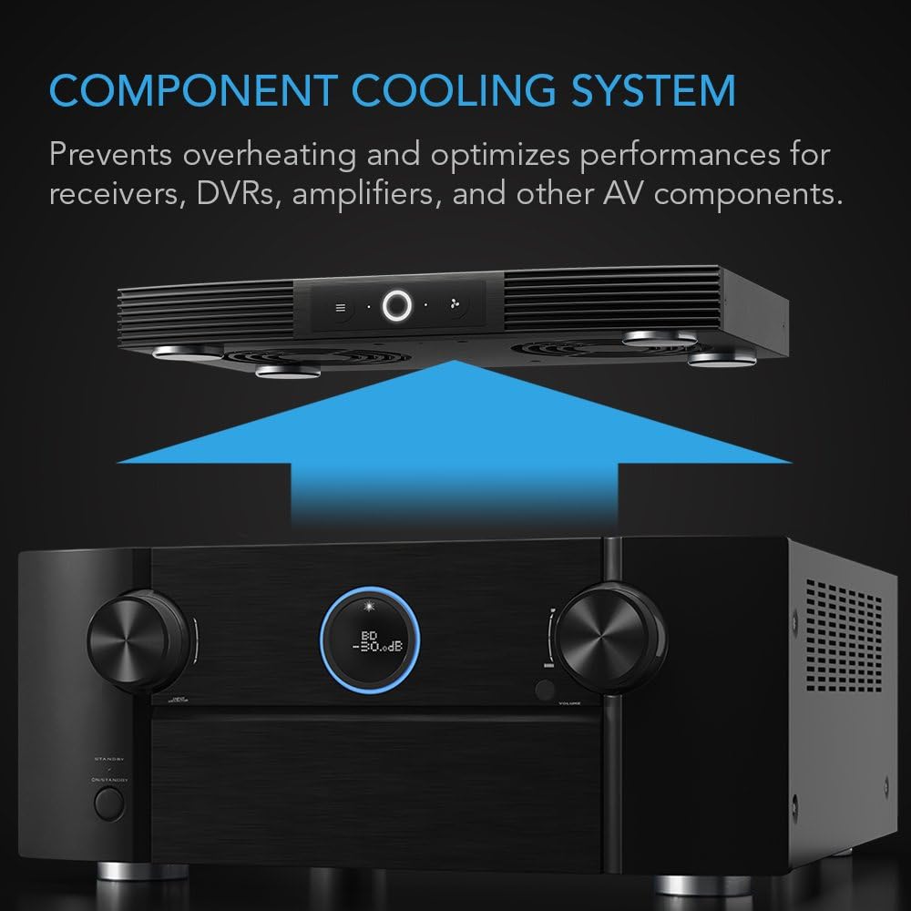 Quiet Cooling Fan System for AV Cabinet Components F5535