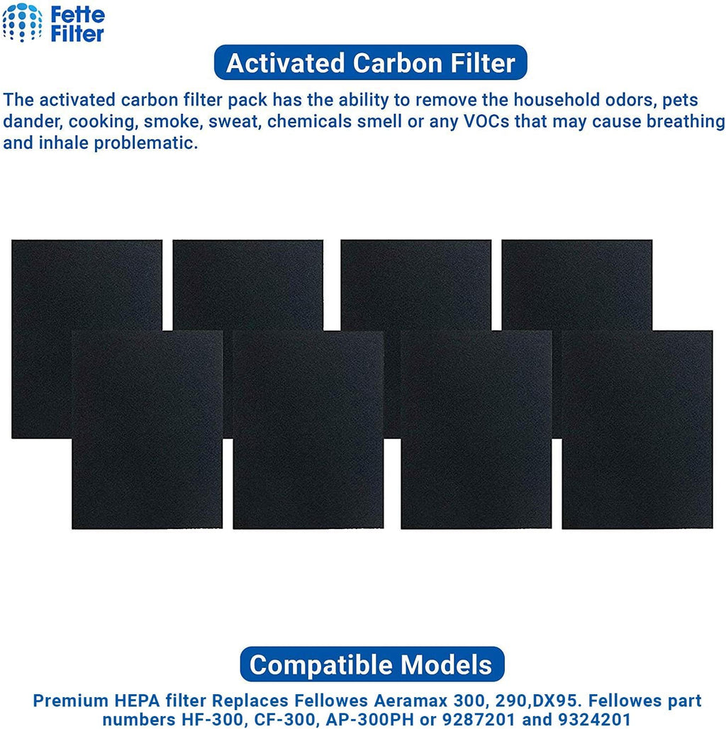 2 HEPA Filters + 8 Carbon Filters for Air Purifiers F111412
