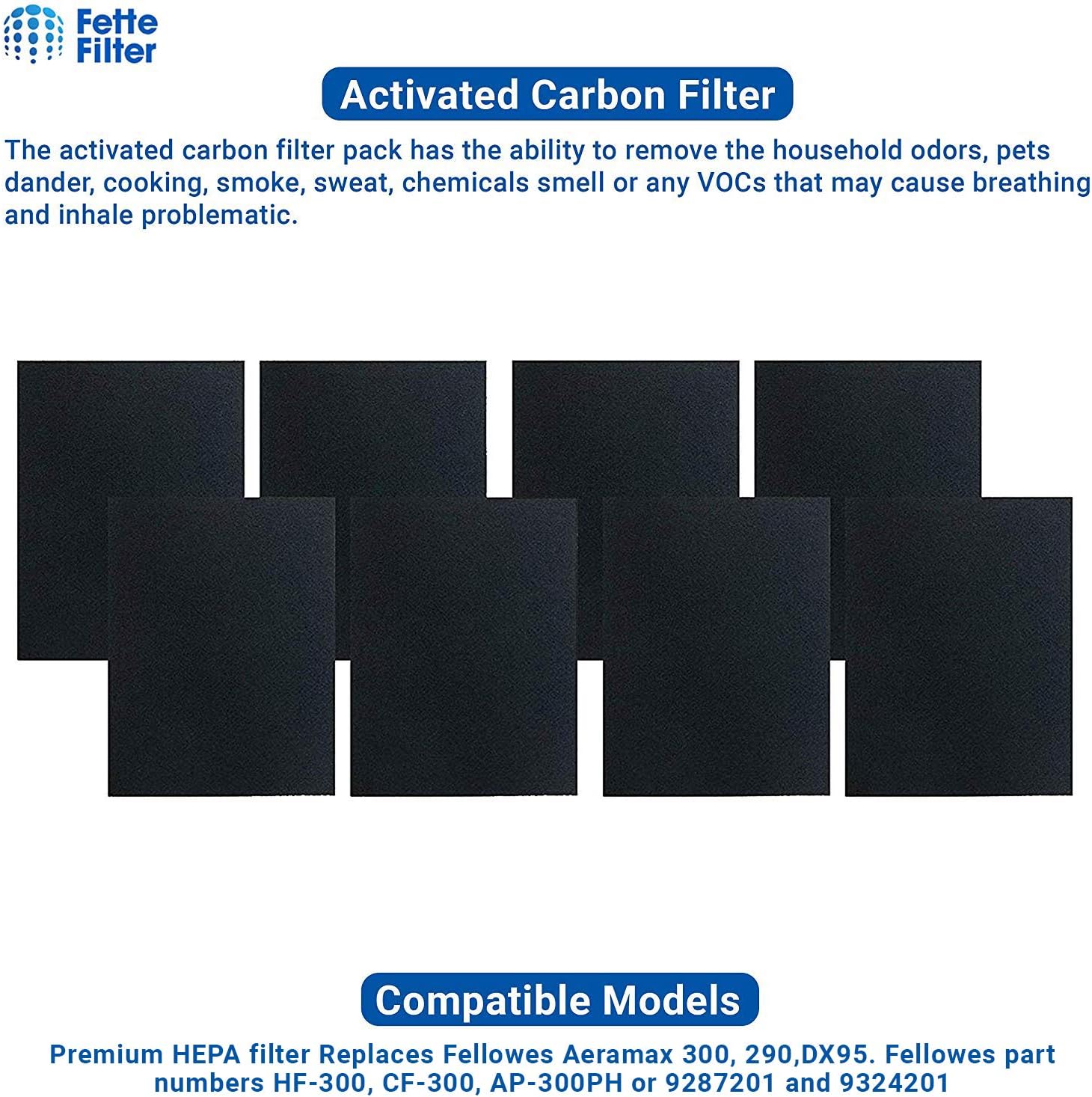 2 HEPA Filters + 8 Carbon Filters for Air Purifiers F111412