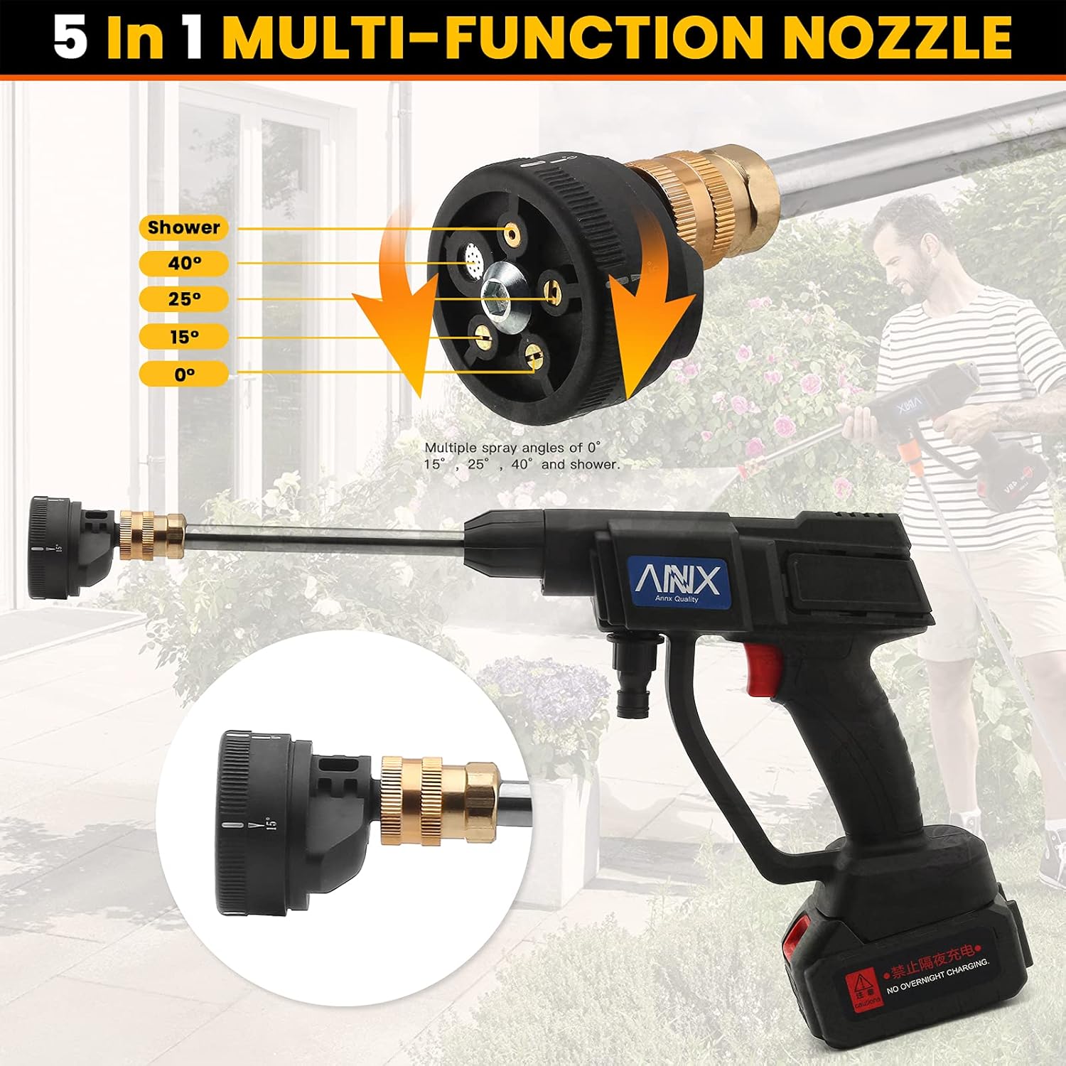 Cordless Electric Pressure Washer with 2PCS Portable Battery, 450PSI O783