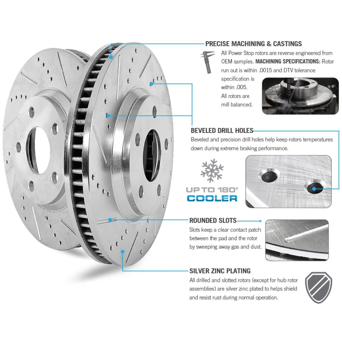 Front Z23 Evolution Sport Brake Kit P778