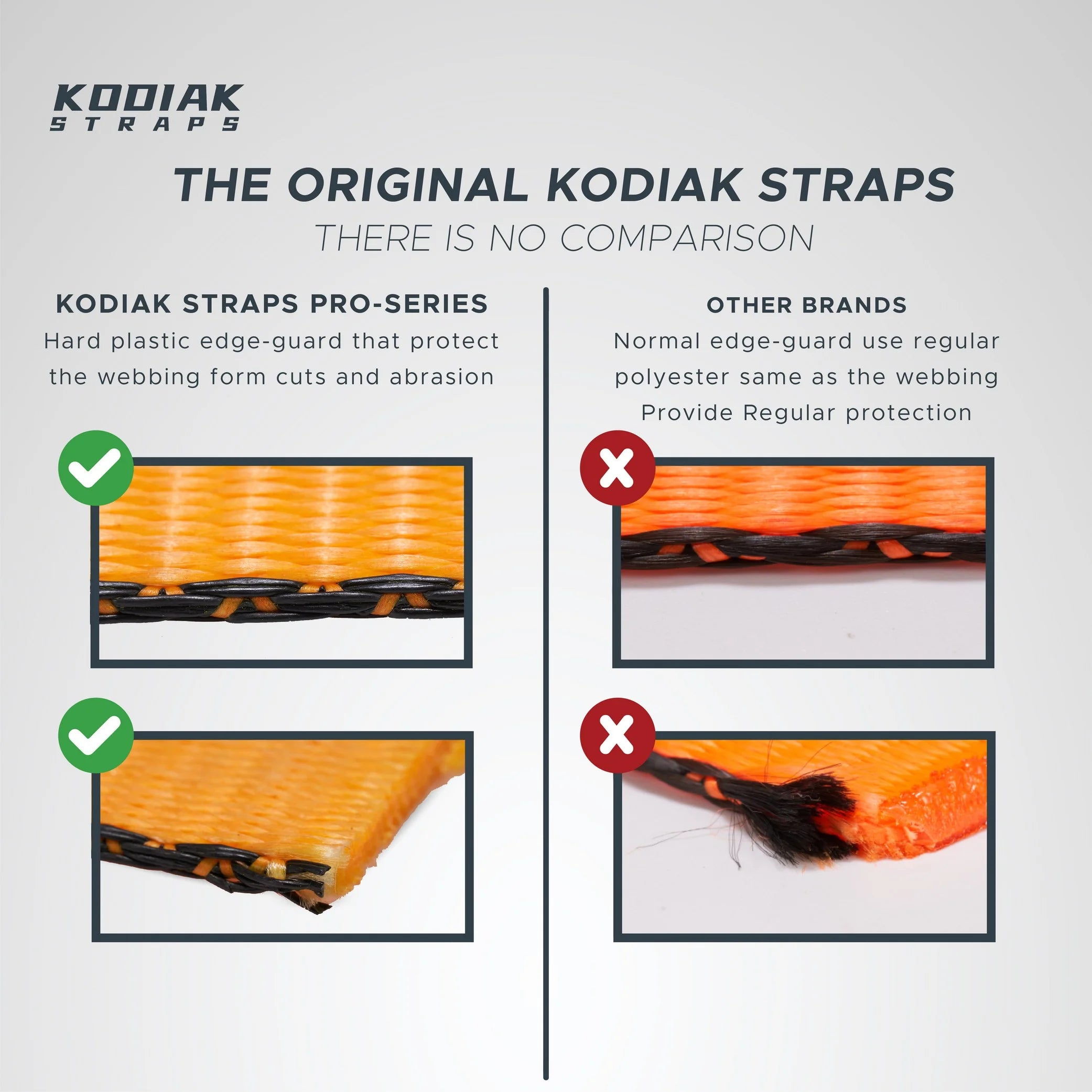 Adjustable Tire Tie Down Straps Kit 4pk Heavy Duty with Snap Hooks, 3333 lbs. Working Load O10447