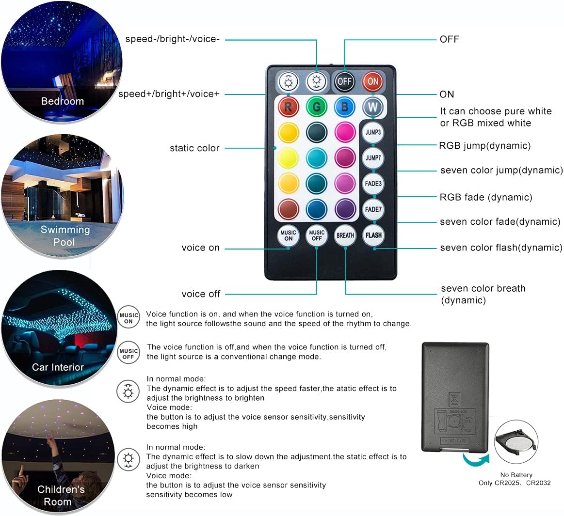 Car Use Bluetooth LED Fiber Optic Lights Star Ceiling Light Kit 450pcs 0.03in 6.5ft Optic Cable D5181