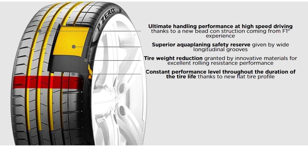 255/40R20 101Y Performance Radial Tire O419