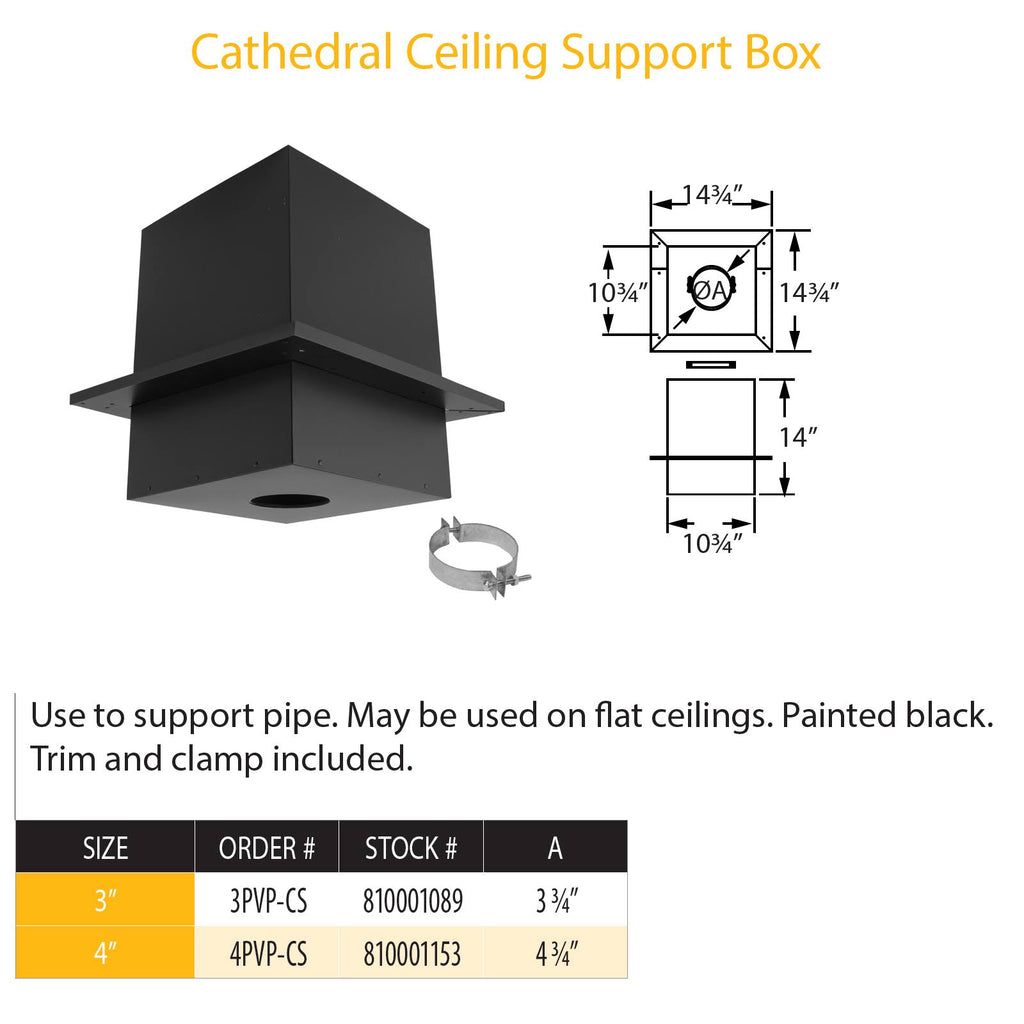 Cathedral Ceiling Support Box E91229