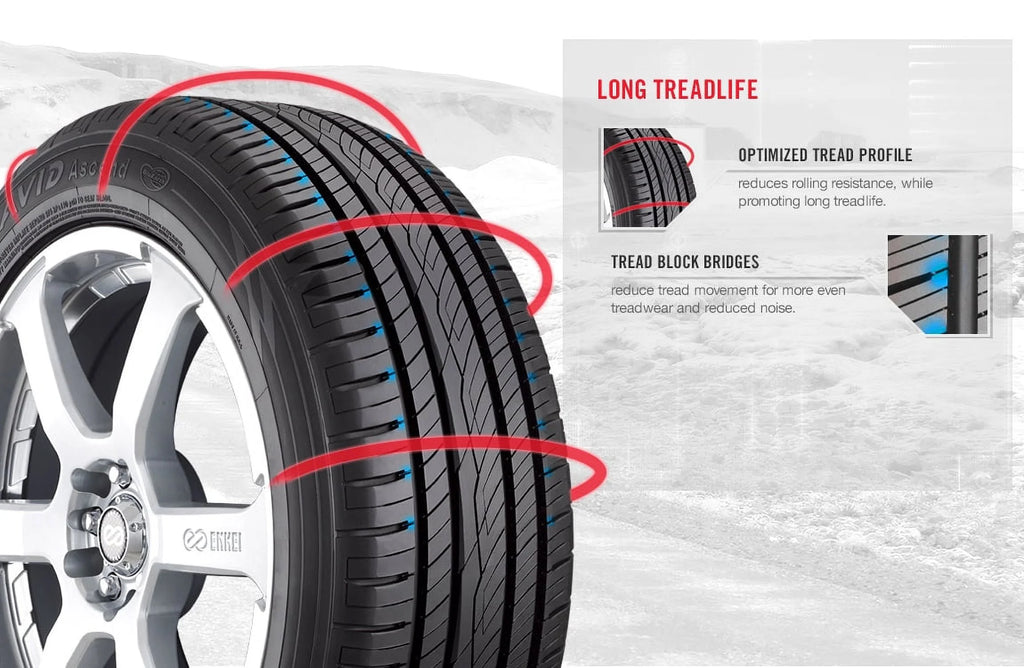 Yokohama Avid Ascend P215/55R18 94H BSW Tire Y3125