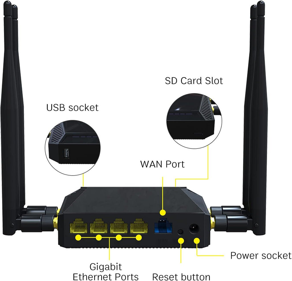 4G LTE Wireless Router 300Mbps Cat4 WiFi Router with SIM Card Slot I22290