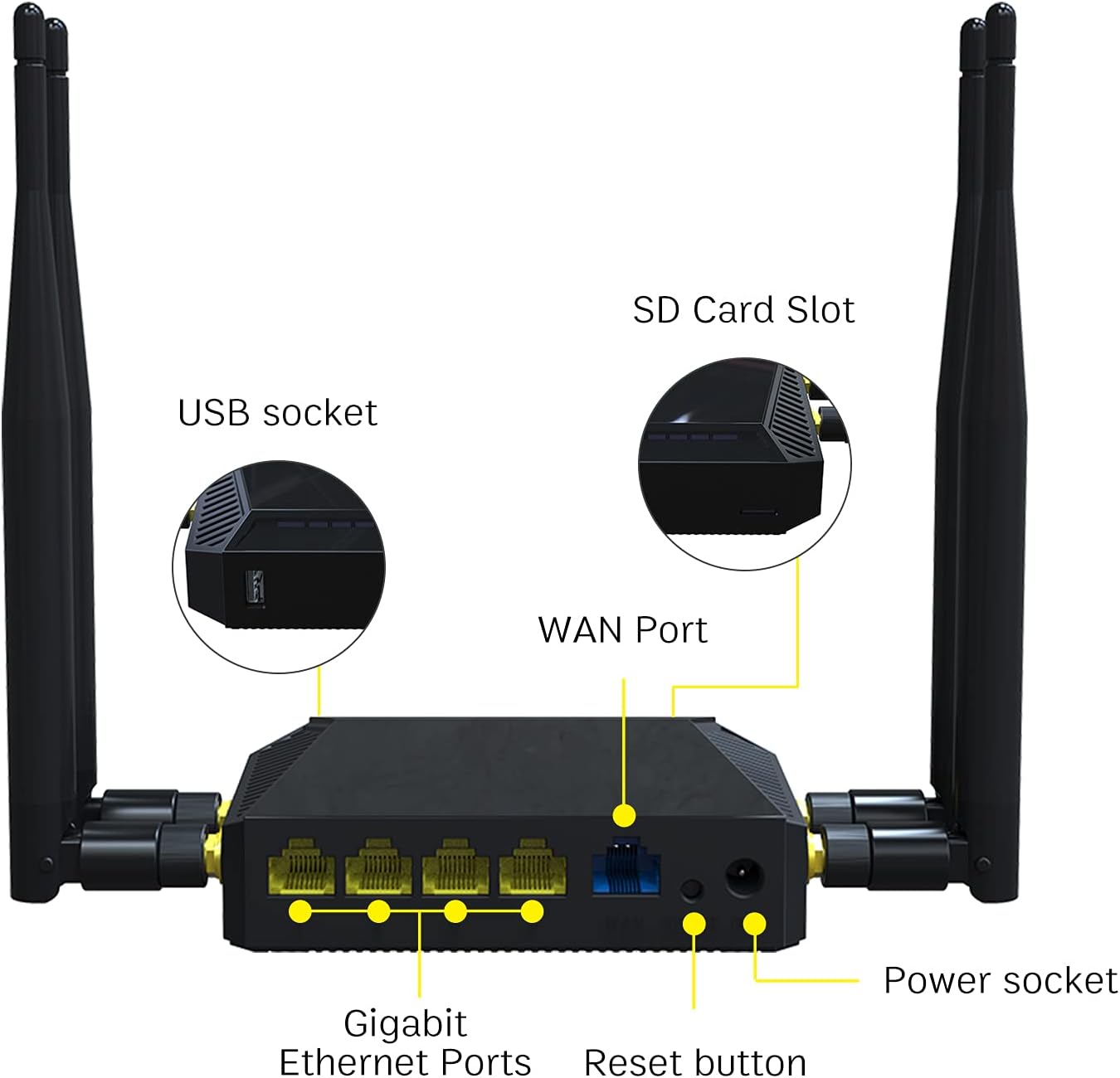 4G LTE Wireless Router 300Mbps Cat4 WiFi Router with SIM Card Slot I22290