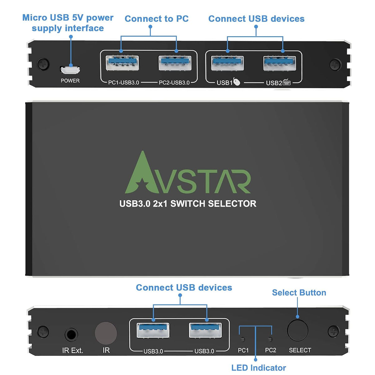 4 Port USB 3.1 3.0 KVM Switch with IR Remote Control T867732