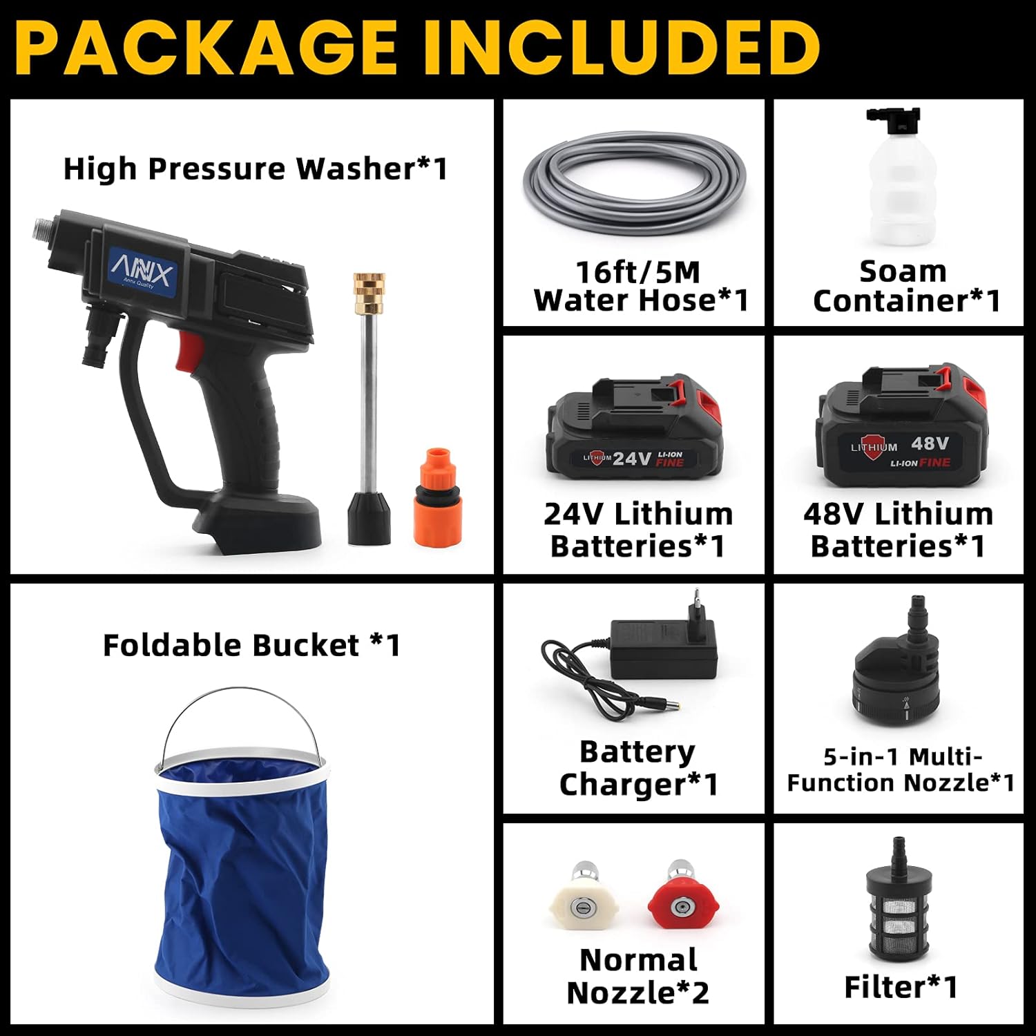 Cordless Electric Pressure Washer with 2PCS Portable Battery, 450PSI O783