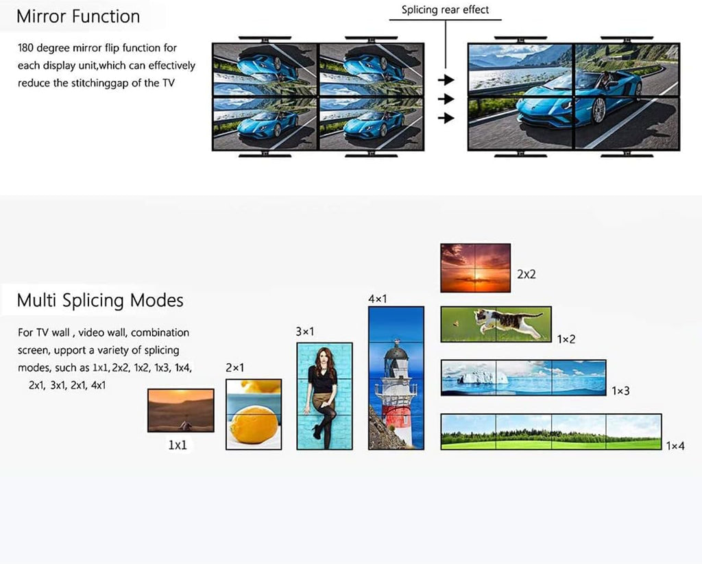 4K 2x2 Video Wall Controller Splitter, 4X1 Quad Viewer, 1 HDMI/DVI Input, 4 HDMI Output M406218