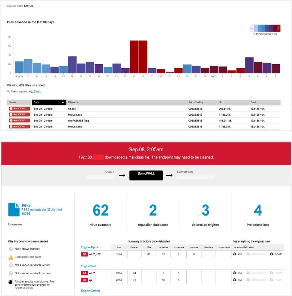 3 Year Capture Advanced Threat Protection Service Suite for TZ270 C576