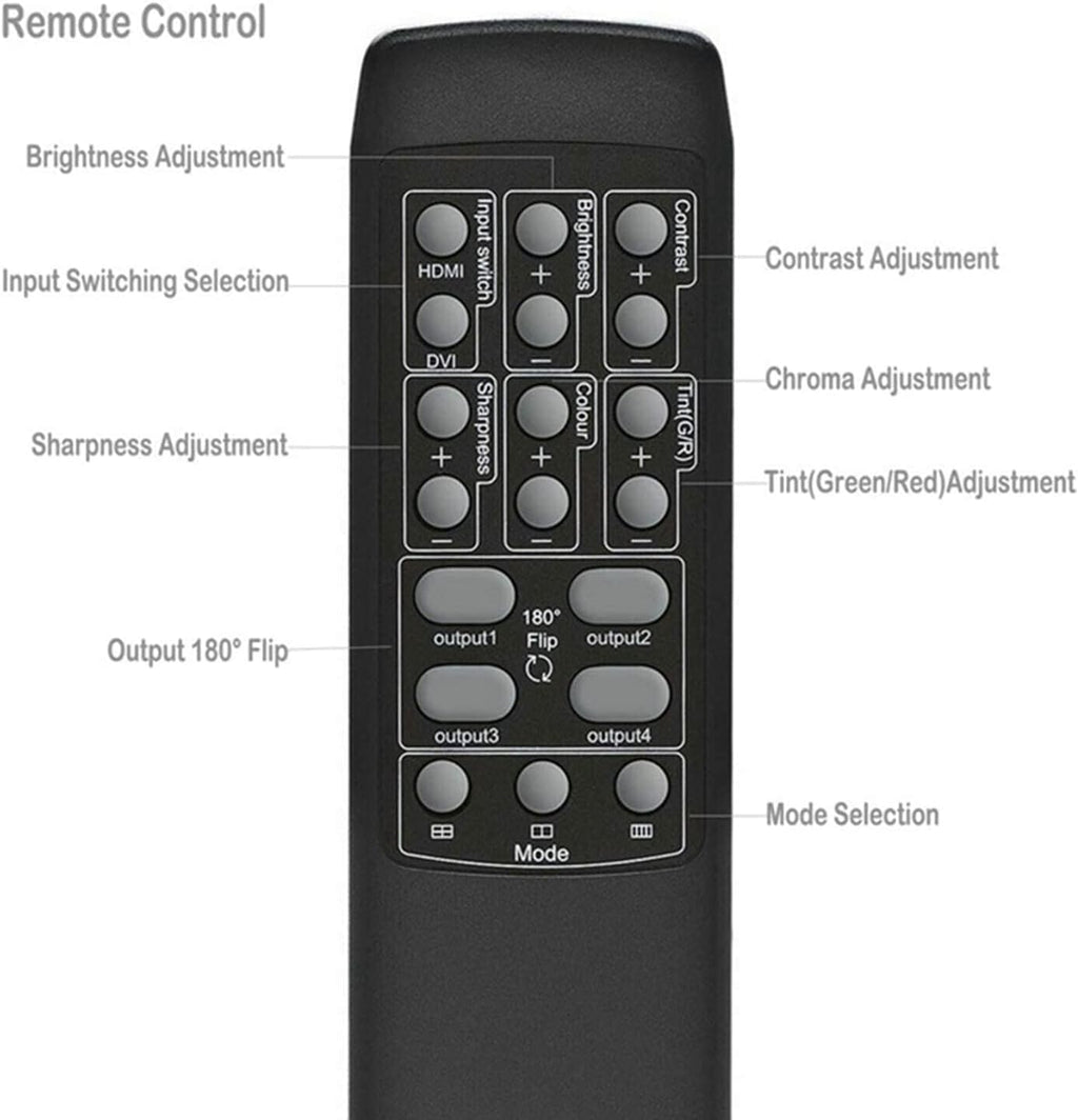 4K 2x2 Video Wall Controller Splitter, 4X1 Quad Viewer, 1 HDMI/DVI Input, 4 HDMI Output M406218