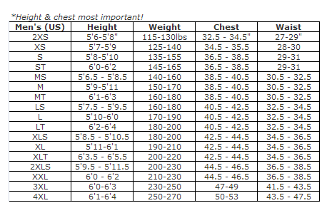 Black Small 7mm Full Wetsuit E101624