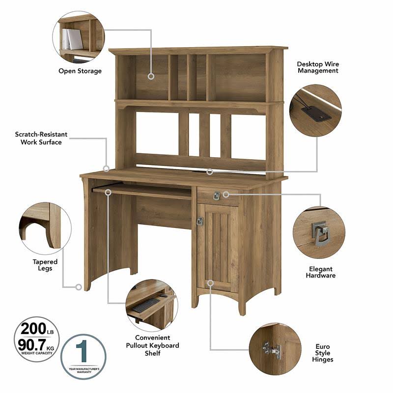 Mission Desk with Hutch, Lateral File Cabinet and 5 Shelf Bookcase Y219521