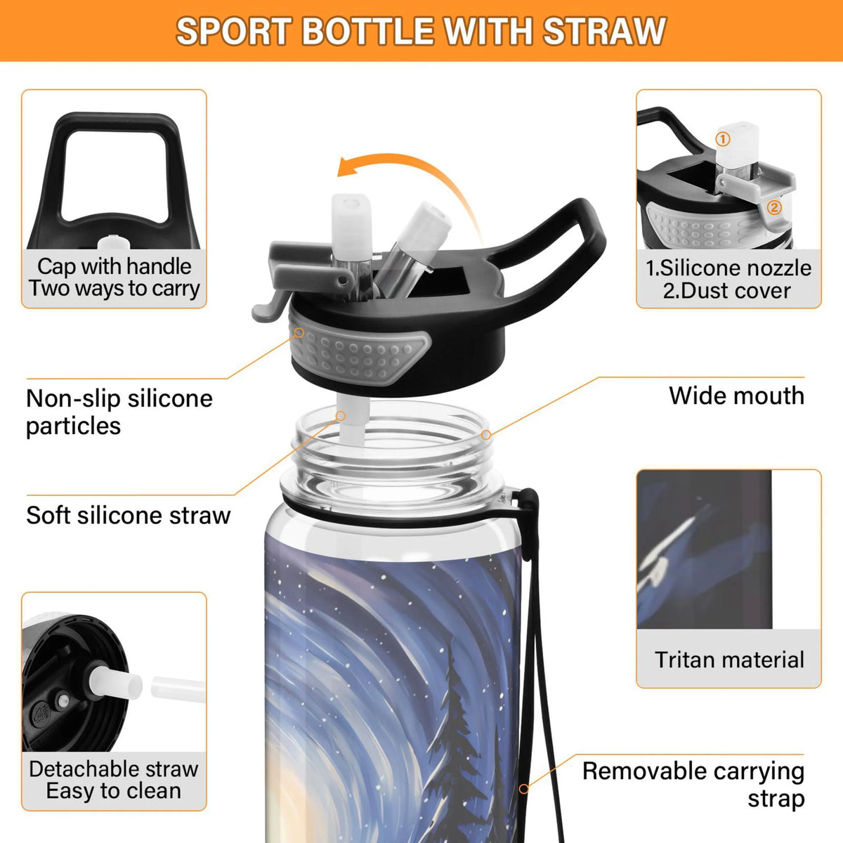 32oz Tritan Leakproof Clear Sports Water Bottle N49796
