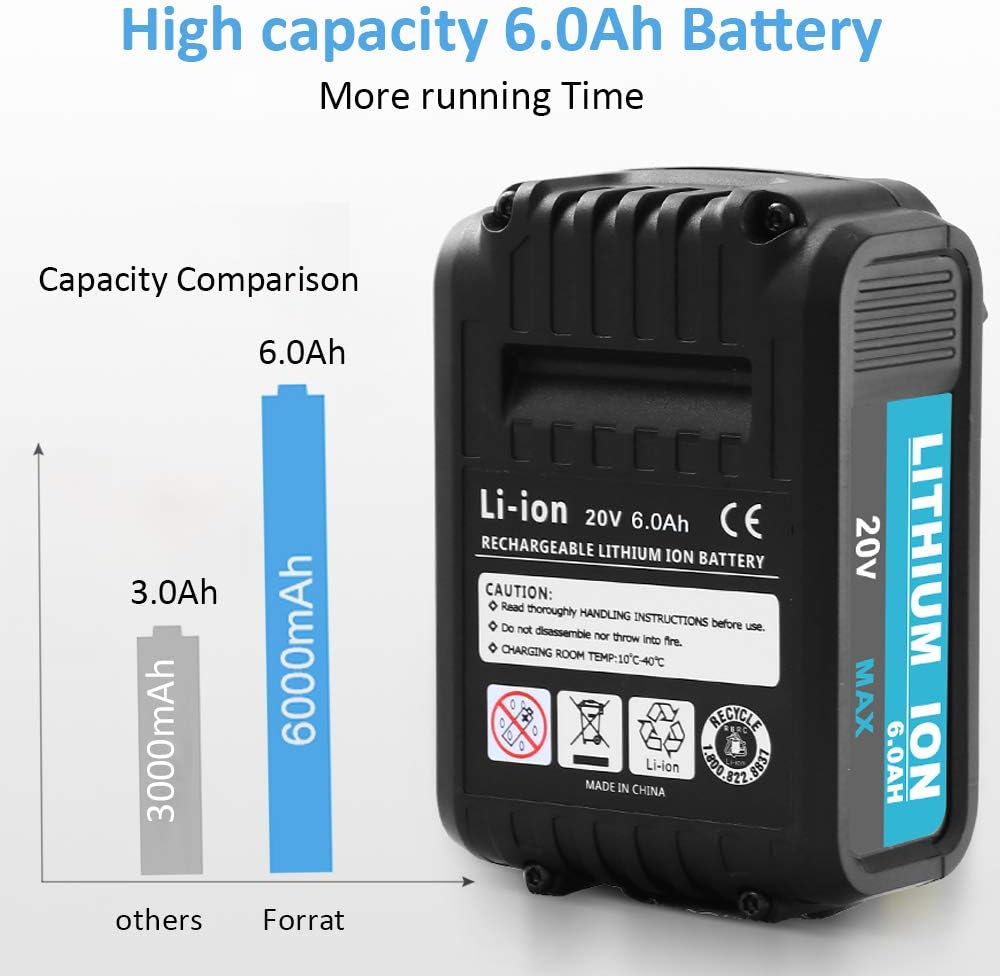 2-Pack 20V 6.0Ah Lithium Ion Battery Replacement for 20V Cordless Power Tools K740