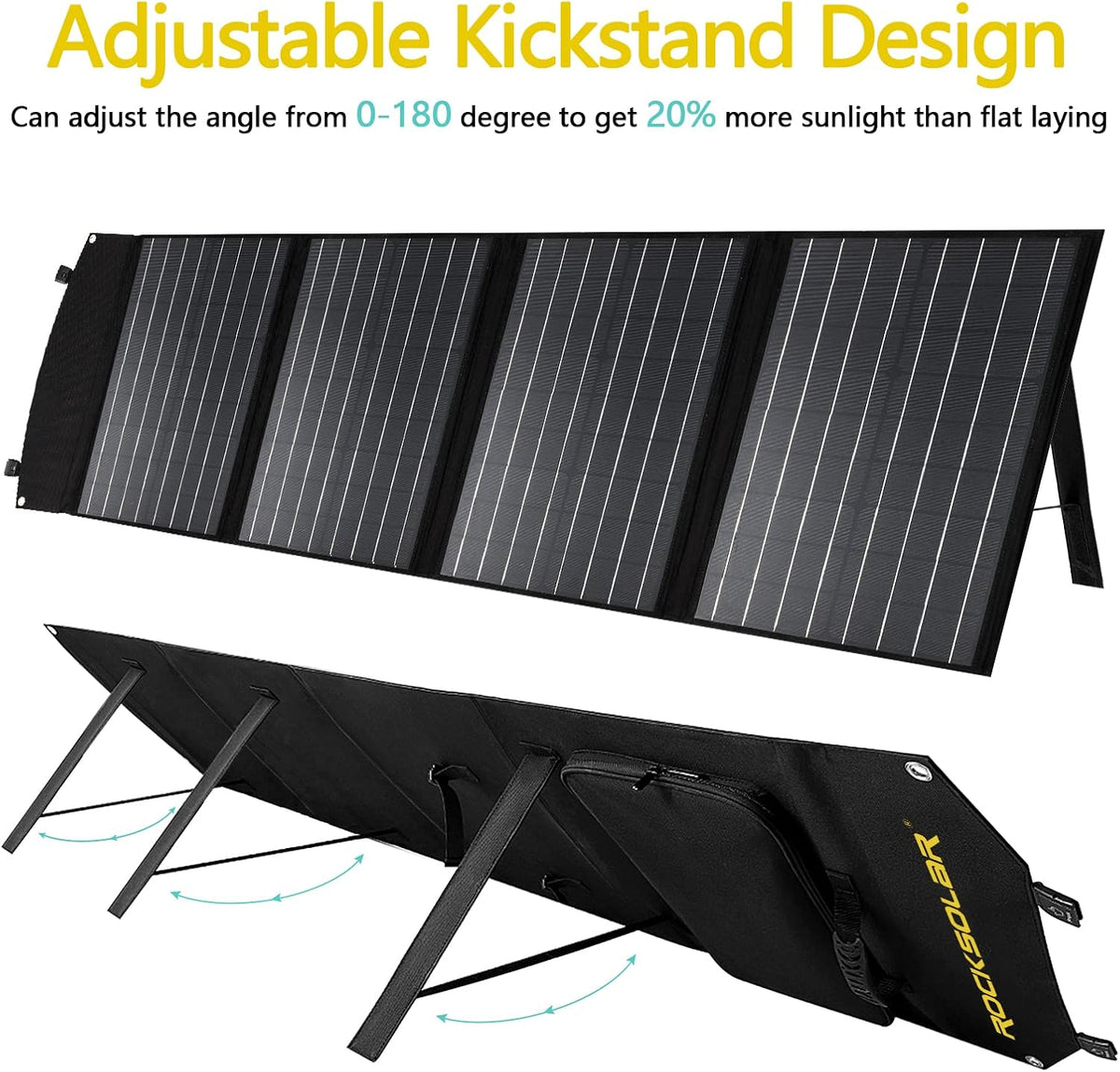 60 Watt Foldable Monocrystalline Solar Panel Kit with 12V DC/USB/USB C PD Outlets Z3784