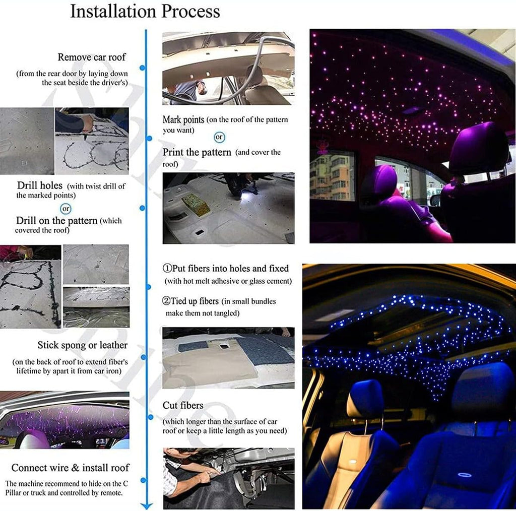 Car Use Bluetooth LED Fiber Optic Lights Star Ceiling Light Kit 450pcs 0.03in 6.5ft Optic Cable D5181