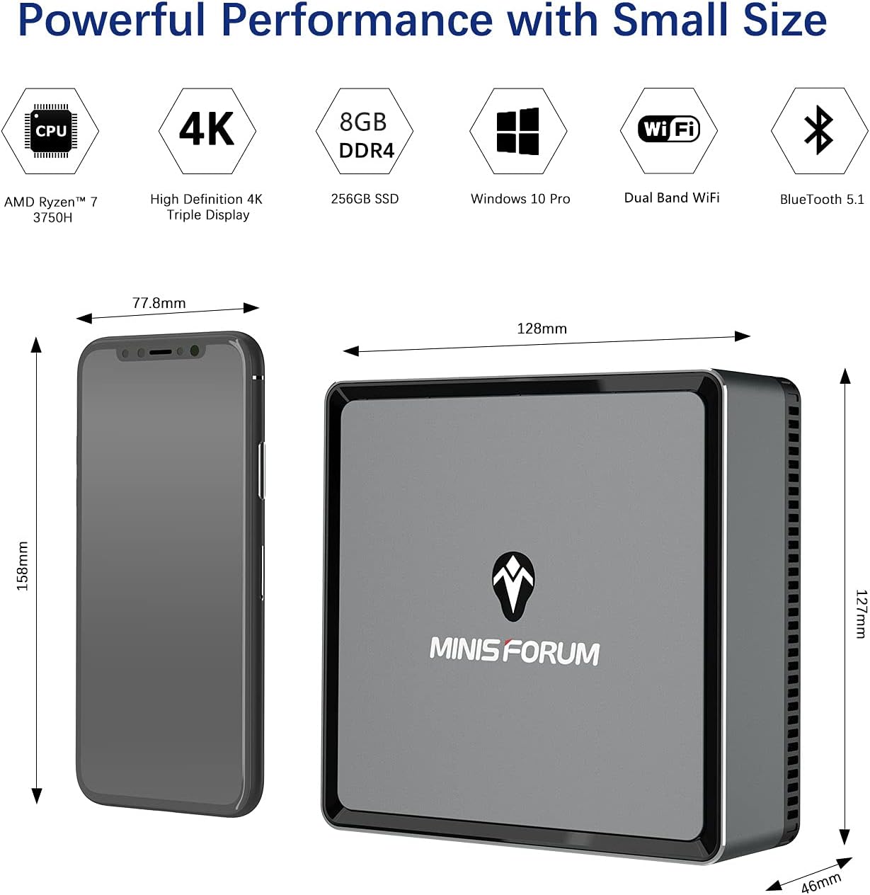 Mini PC AMD Ryzen 7 3750H, 8 GB RAM 256 GB PCIe SSD, Radeon RX Vega 10 Graphics, Dual WiFi BT 5.1, HDMI 2.0, USB-C, 2X RJ45, 4X USB K422908
