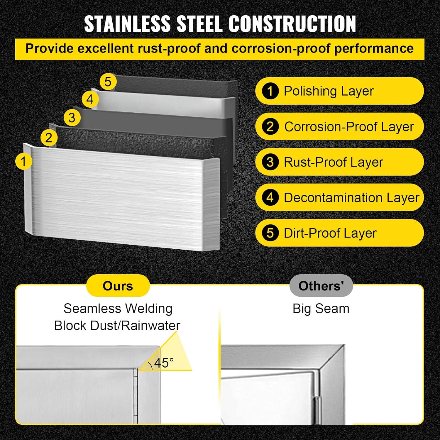 BBQ Access Door 17W x 24H Inch Stainless Steel K5286