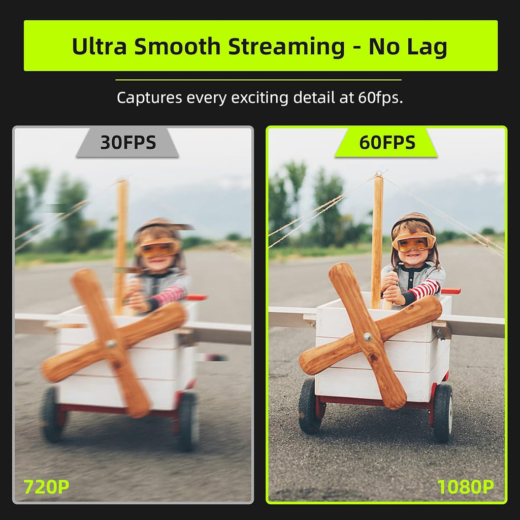 1080P 60FPS Webcam with Light, Fast AutoFocus, Built-in Privacy Cover, Dual Stereo Microphone B631