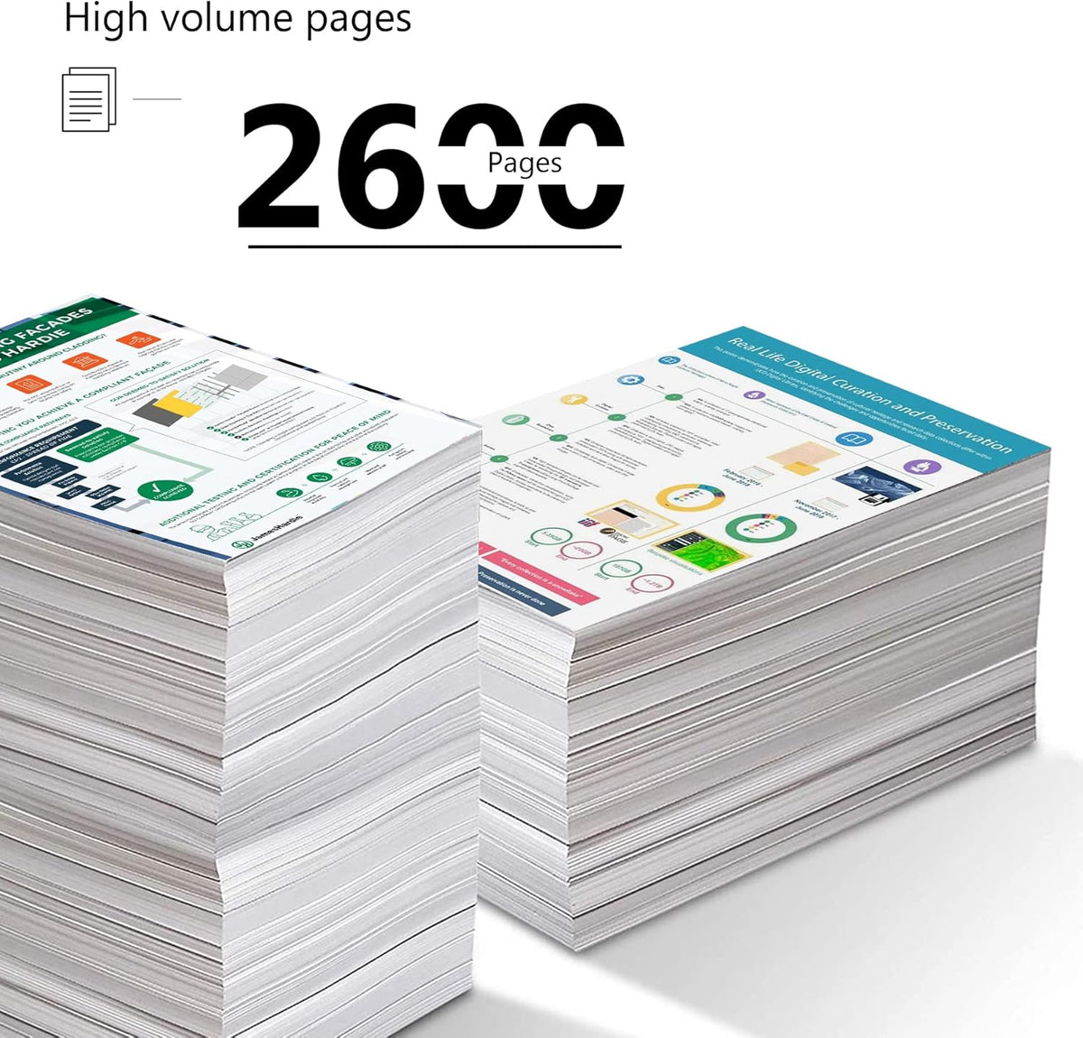 Magenta Toner Cartridge 1 Pack for HP Color Pro MFP M479fnw M479fdn M479fdw Pro M454dn M454dw Pro M454nw M478f-9f Printer M45380