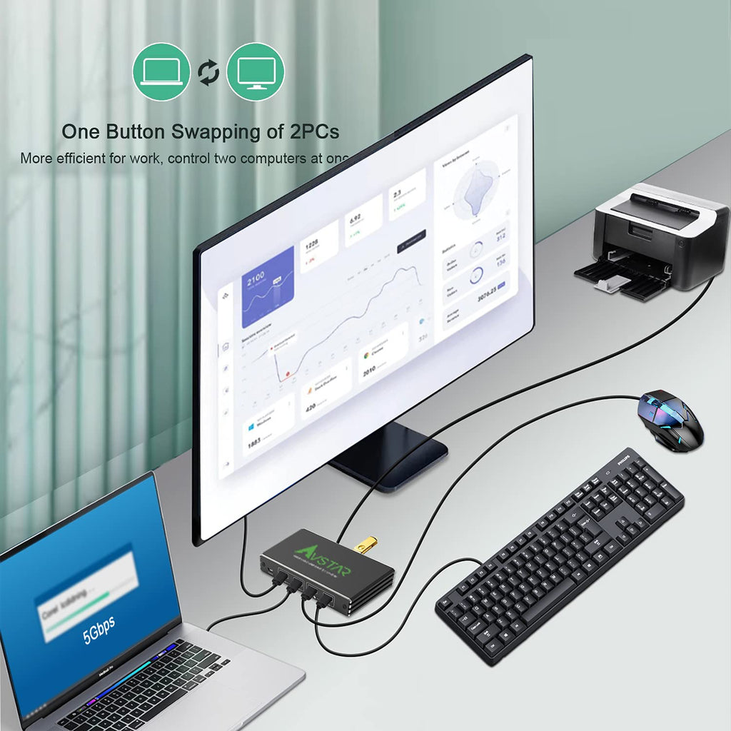4 Port USB 3.1 3.0 KVM Switch with IR Remote Control T867732