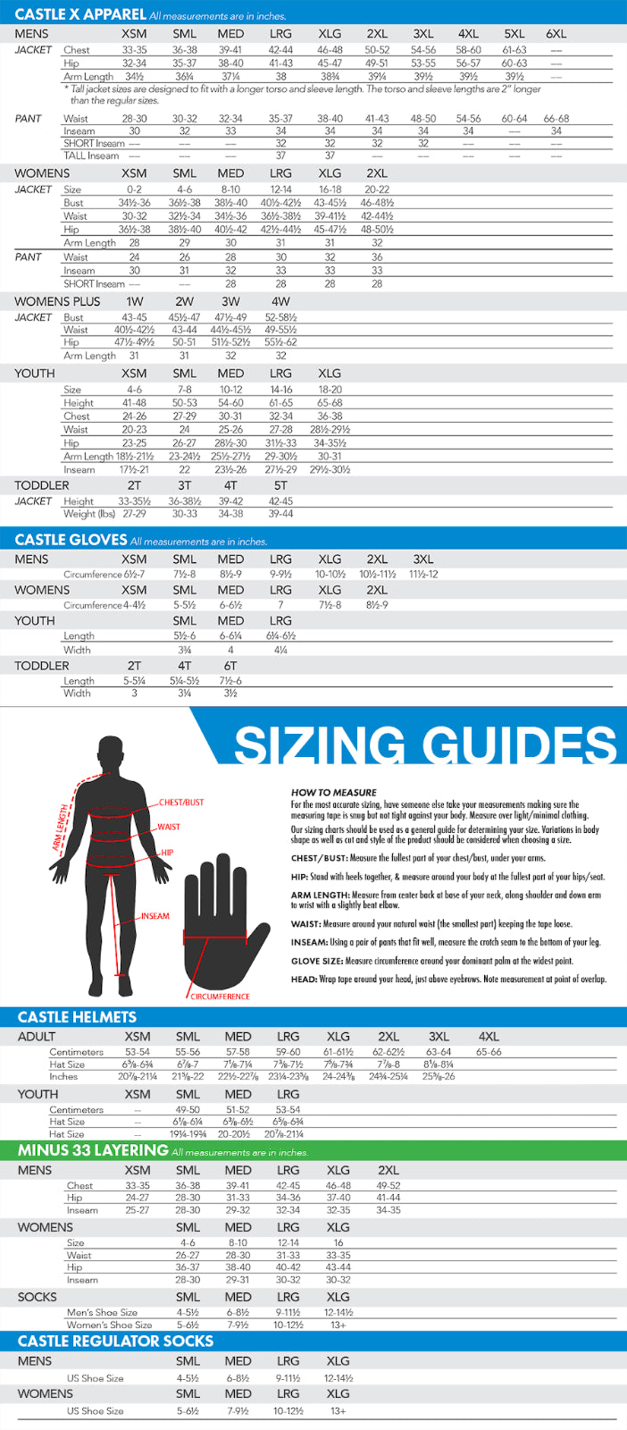 3 Finger Mitt Black XL F62065
