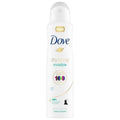 Sheer Cool Invisible Dry Spray Antiperspirant Deodorant 3.8 oz Pack of 24 S2449