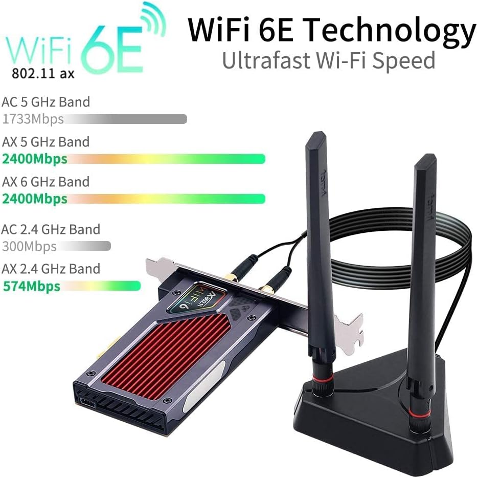 AX210 WiFi 6E PCI-E WiFi Adapter BT5.2 RGB 802.11ax Tri-Band 5400Mbps Desktop WiFi Card Pack of 2 Z626