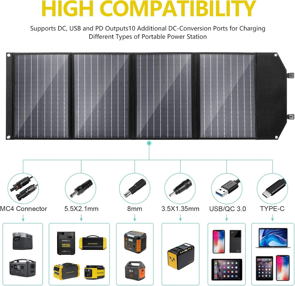 60 Watt Foldable Monocrystalline Solar Panel Kit with 12V DC/USB/USB C PD Outlets Z3784